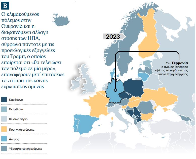 Trump's America 2.0 is a "difficult track" for Europe