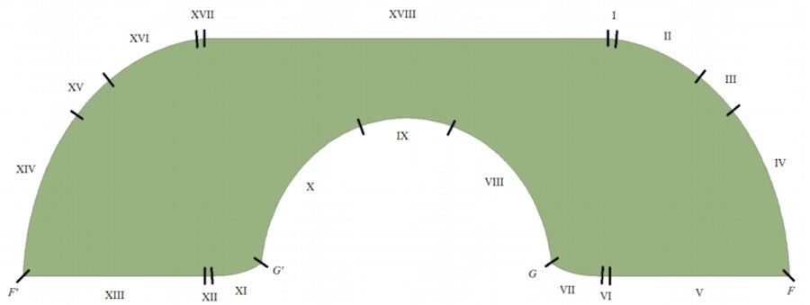 Mathematicians discover the ideal sofa and solve Friends problem