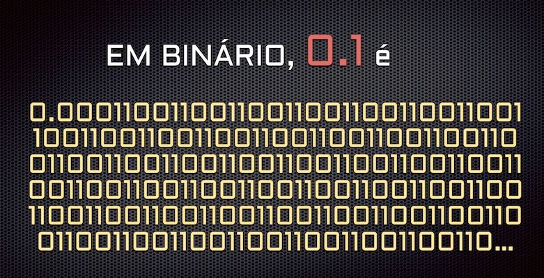 Five major disasters that were caused by mathematical errors