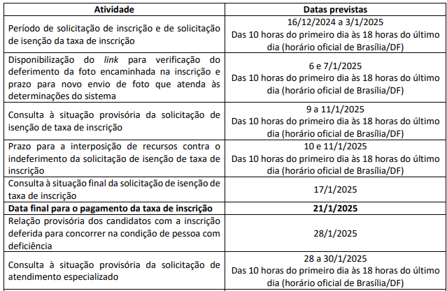 ICMBio Competition: check the schedule and don't miss the deadlines; 350 vacancies