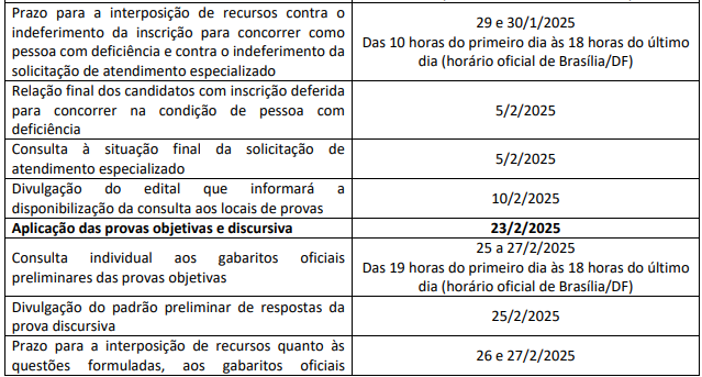 ICMBio Competition: check the schedule and don't miss the deadlines; 350 vacancies