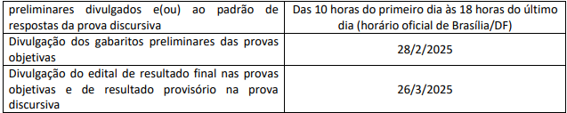 ICMBio Competition: check the schedule and don't miss the deadlines; 350 vacancies