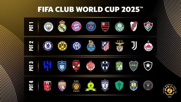 FIFA Club World Cup