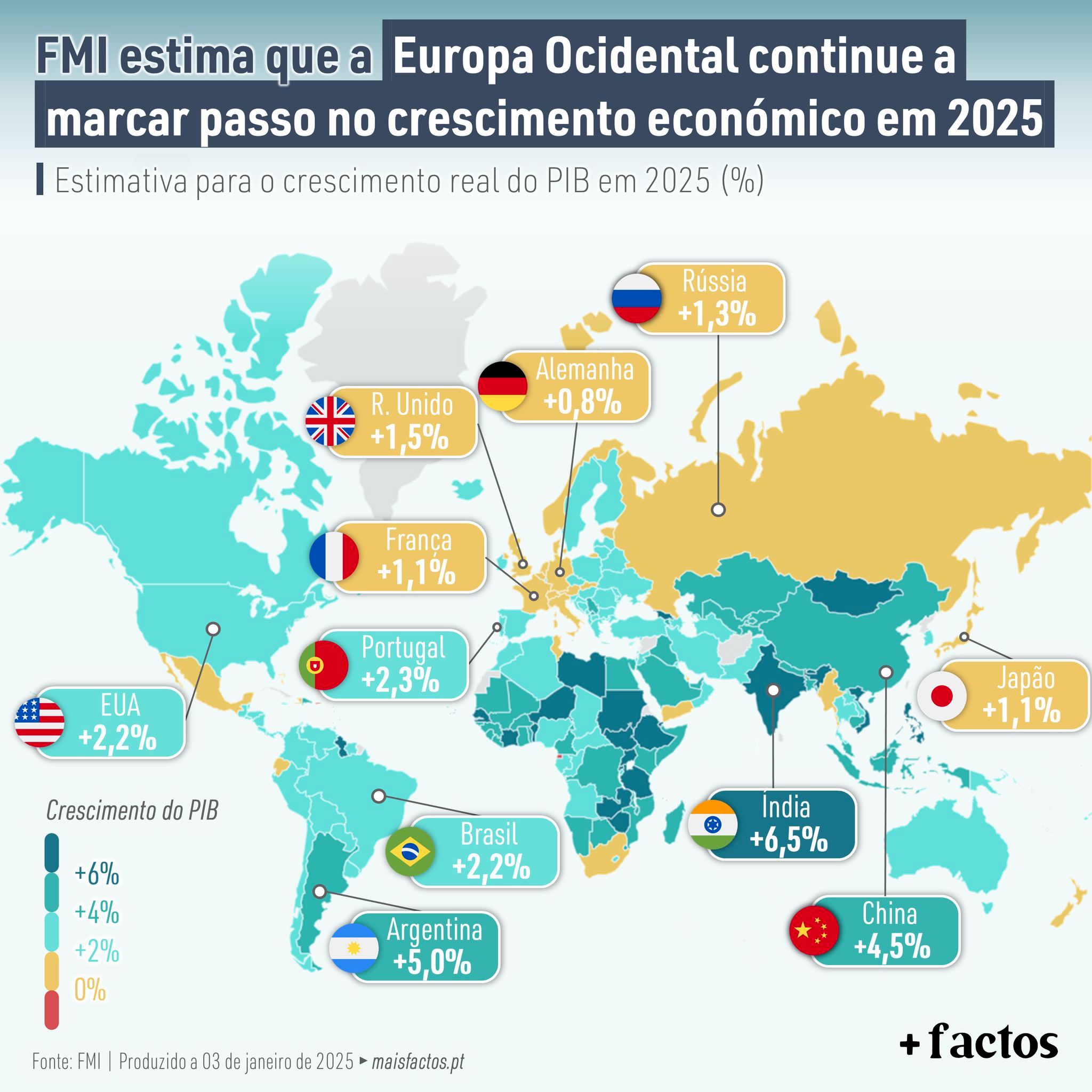 IMF estimates that Central Europe will continue to set pace in economic growth in 2025