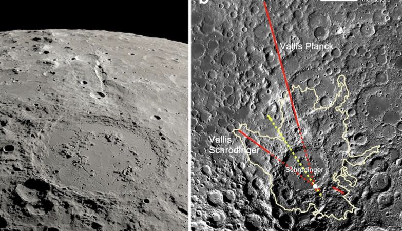 The moon has two huge grand canyons. Were made within minutes by an asteroid