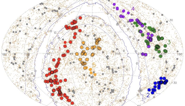 Astronomers discovered the largest structure in the universe. Has 200 thousand billion of solar mass