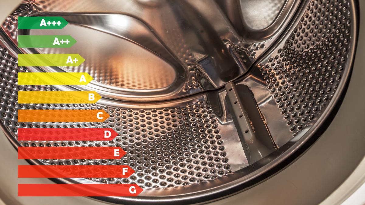 Washing machine and energy consumption