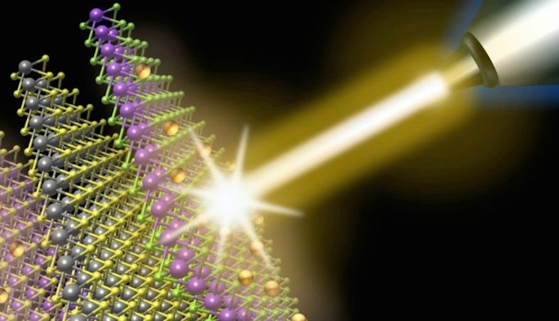 “Gold Mine”: Unexpected discoveries electron crystals in new ultra -thin material