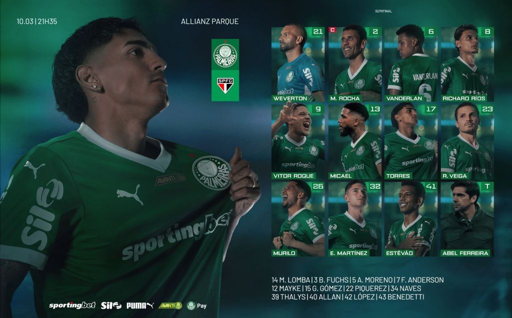 Palmeiras lineup