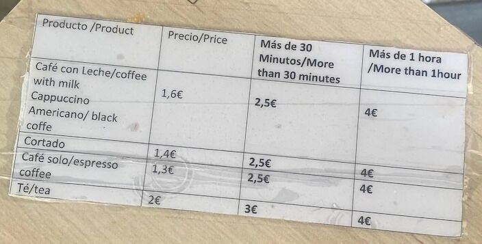 Charging for the time the customer is on the table is the new trend in Spain