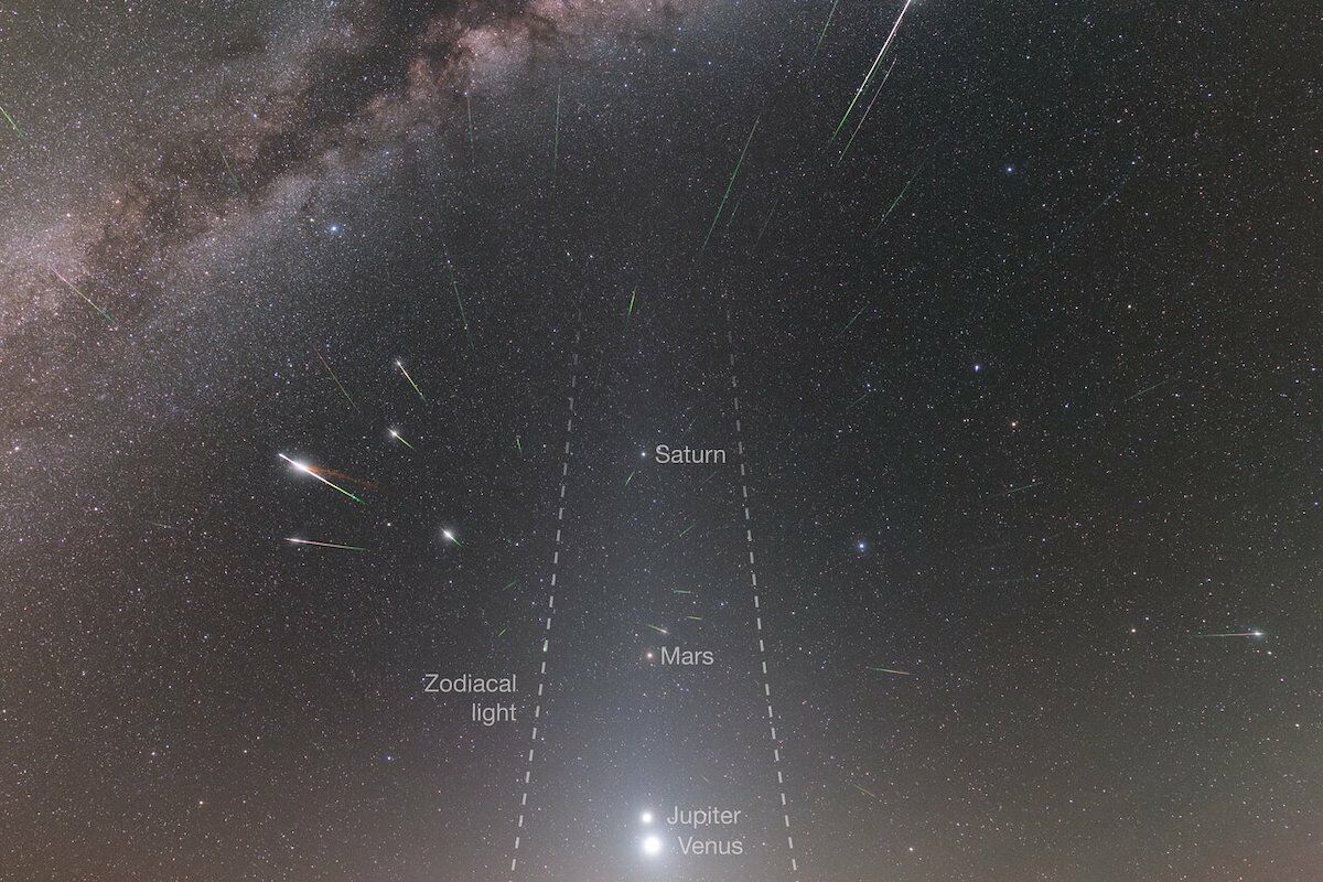 This week, look at the sky: It's the best time to see a meteor shower