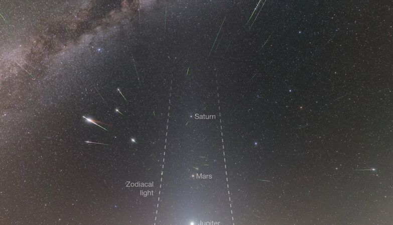 This week, look at the sky: It's the best time to see a meteor shower