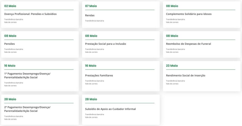 Get to know the payment dates of subsidies and pensions for May