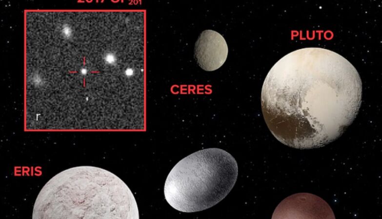 Pluto's cousin? Possible dwarf planet discovered on the edge of the solar system