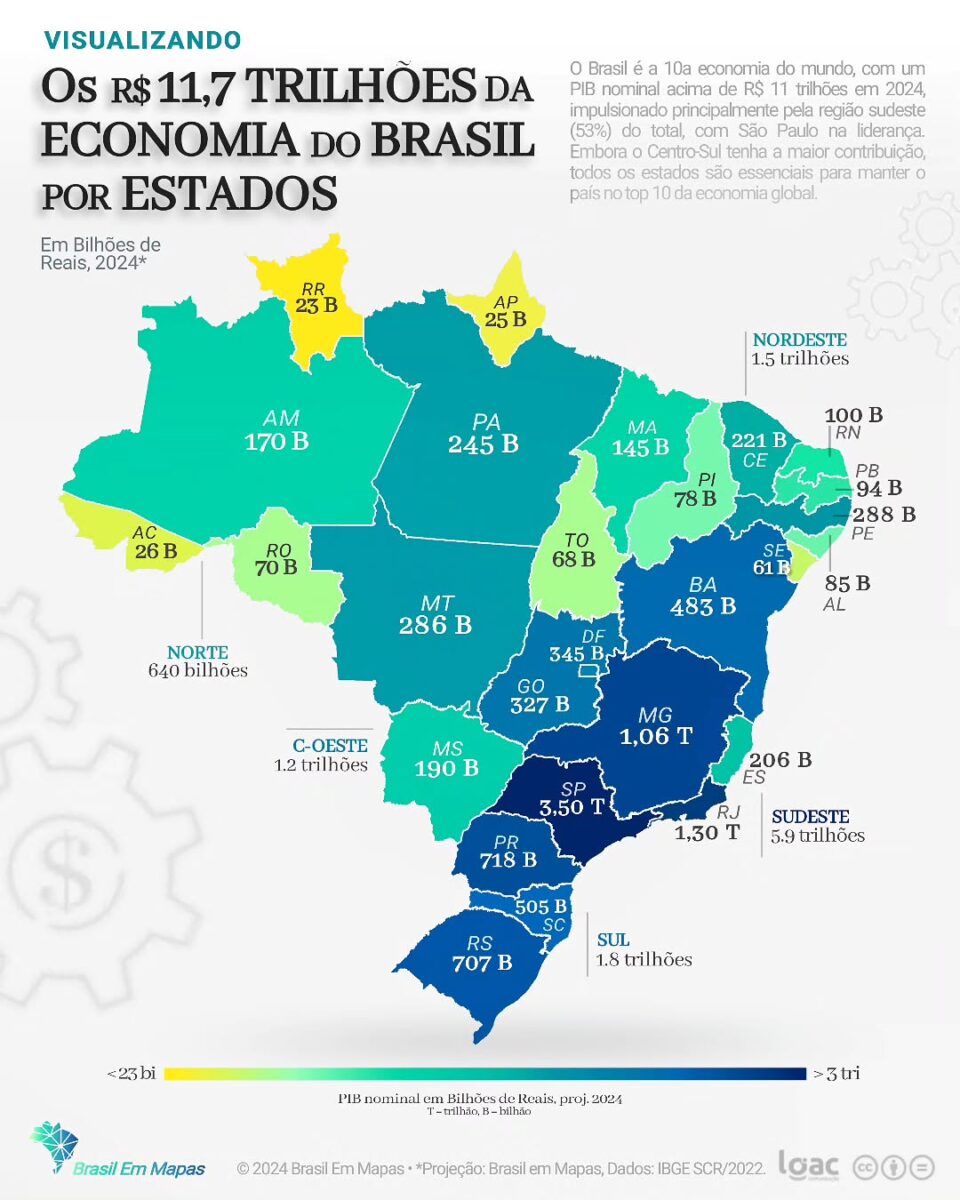 GDP do Acre reaches $ 26 billion in 2024 and is among the smallest in the country, says survey