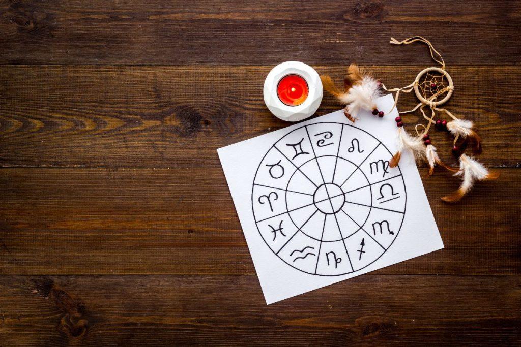 Day horoscope for cancer