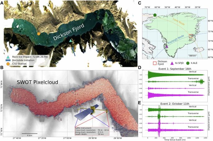 The land was 9 days to shake every 90 seconds. New study suggests the true cause