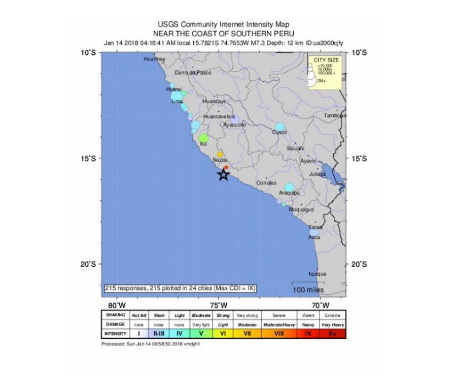 Strong earthquake in Peru 6.1 degrees. One dead in Lima