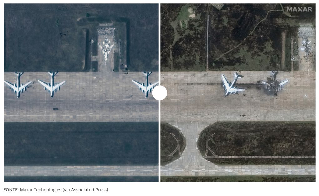 photo-slider visualization