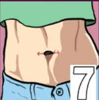 Test: What does your navel form give about your character?