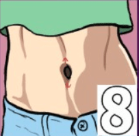 Test: What does your navel form give about your character?