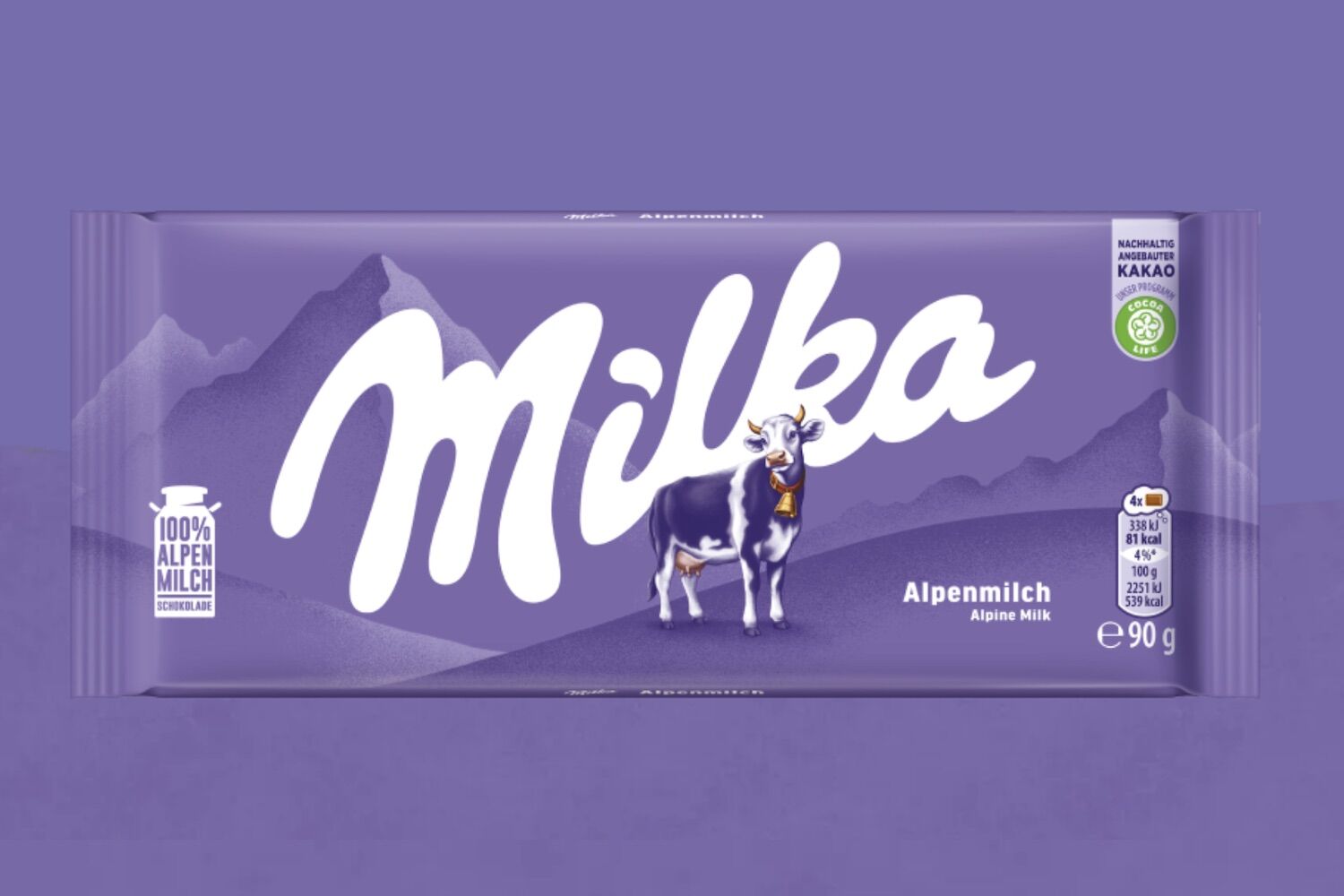 The “most blatant” lie of the year goes to… a chocolate from Milka