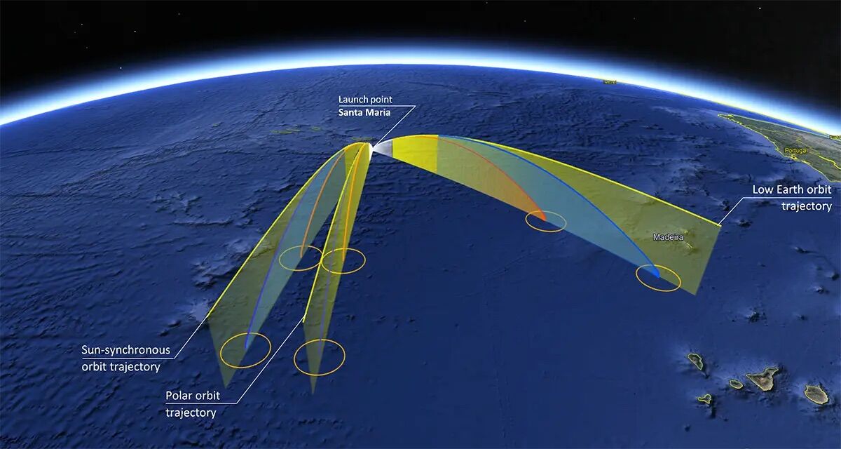 Approved License: First Space Port in Portugal will be in the Azores