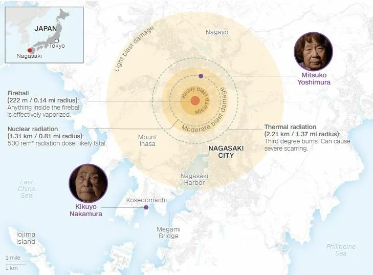 "This guilt still lives on me." As the US -dropped atomic bomb over Nagasaki destroyed the understanding of maternity in Japan