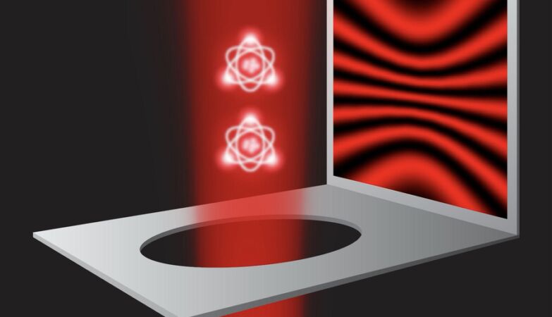 New experience with individual atoms shows that Einstein was wrong