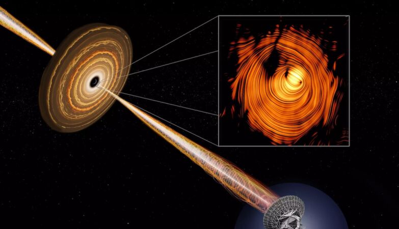 Astronomers found the eye of Sauron - in the depths of space