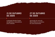 113 South Crime Timeline