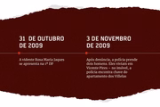 113 South Crime Timeline