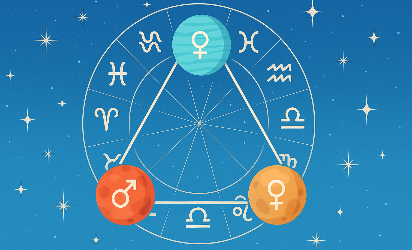 Rare astrological event: the great air trigon - August 9, 2025. What do Mars, Uranus and Pluto each sign
