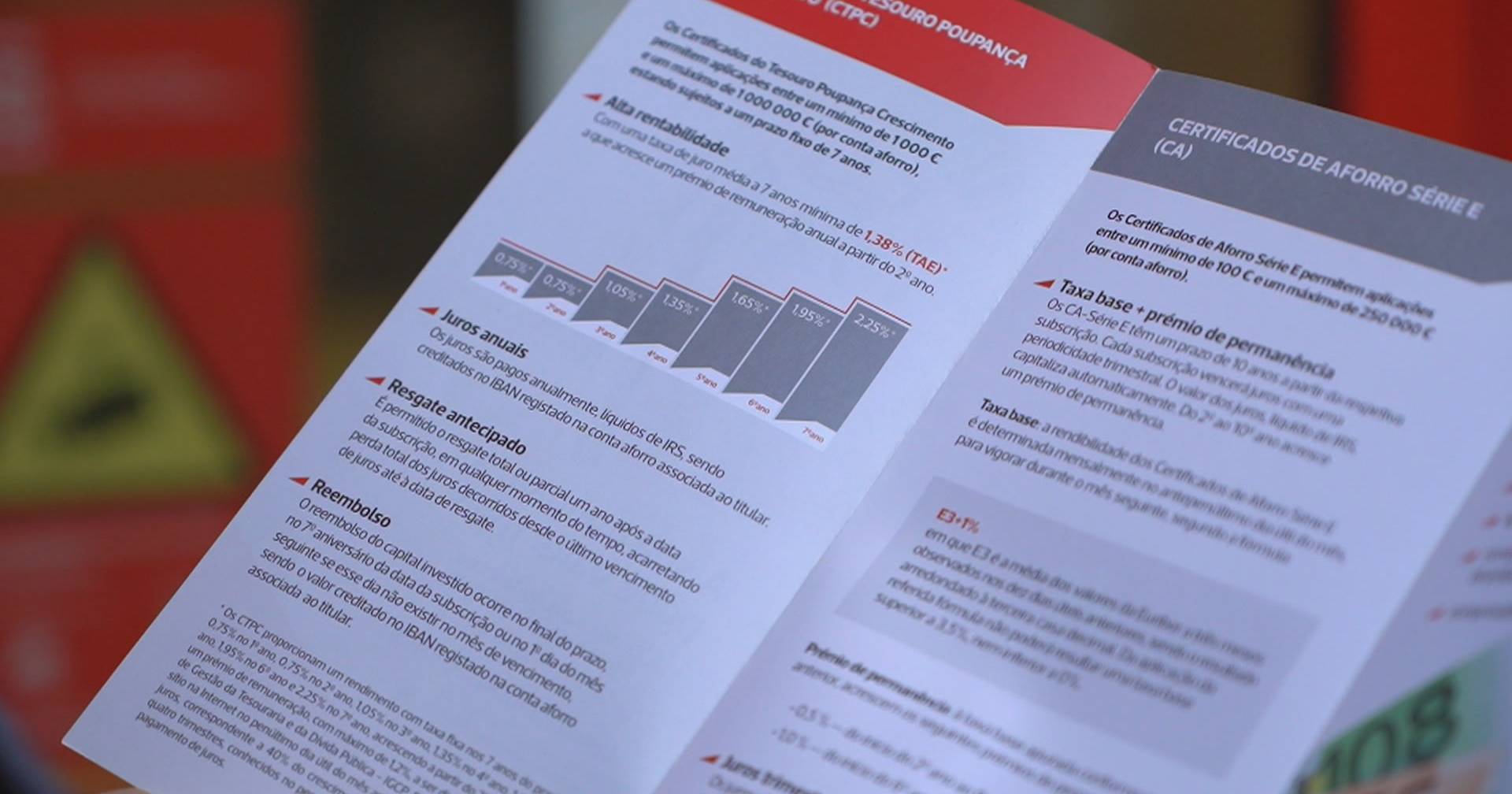 Aforro certificates break records again