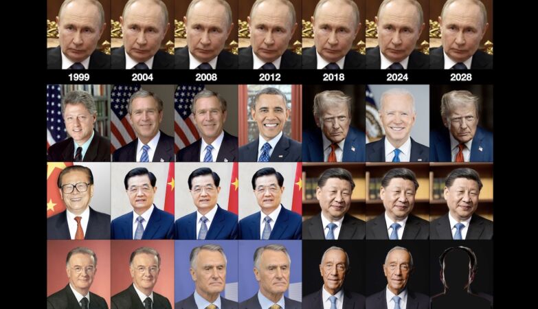 Putin and Xi Jinping caught talking about gathering human organs to become immortal