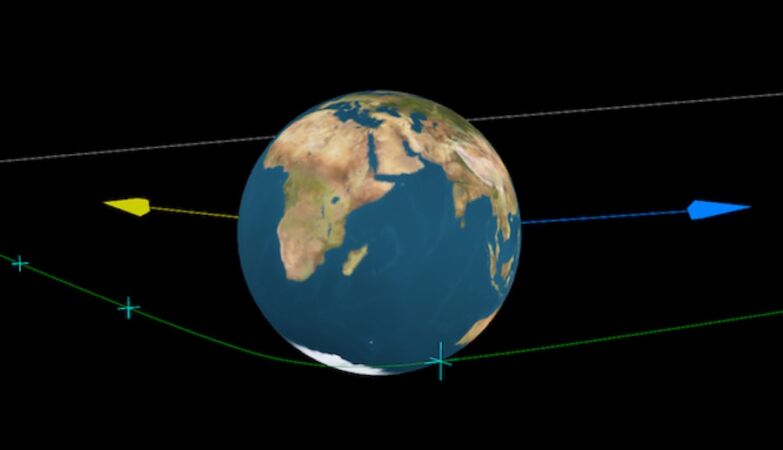 An asteroid just passed by the Earth (and we only realized it later)