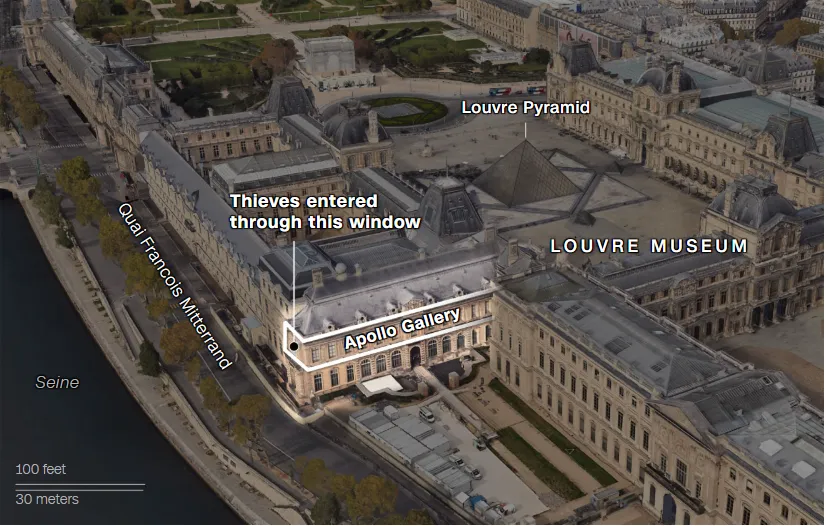 How four thieves stole one of the most watched museums in the world in just seven minutes
