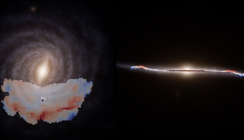There is a giant wave in the middle of our galaxy