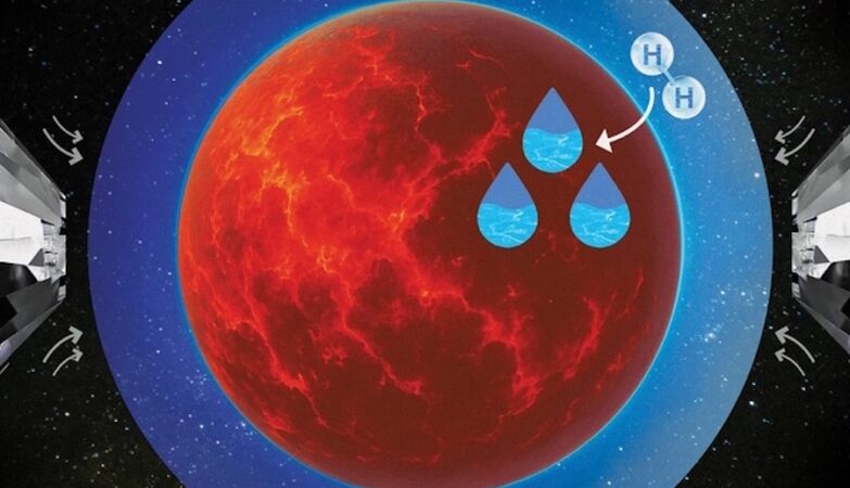 This is how water was born: new experiments show the origin of the origin of life