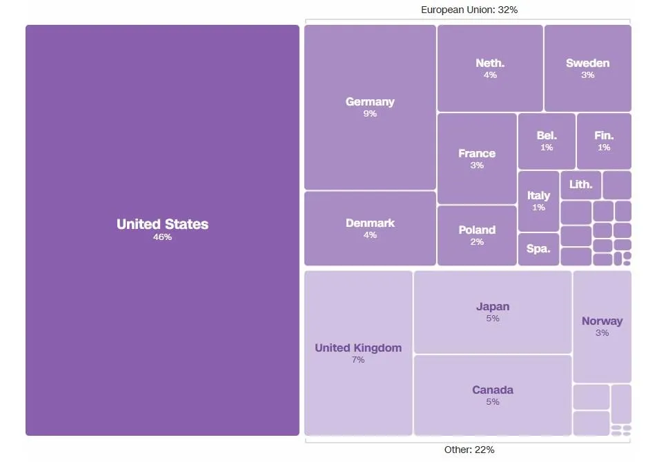 Can the latest talks with Ukraine actually end the war? Four questions and answers