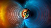 Strange zigzag structures discovered in Earth's magnetic field