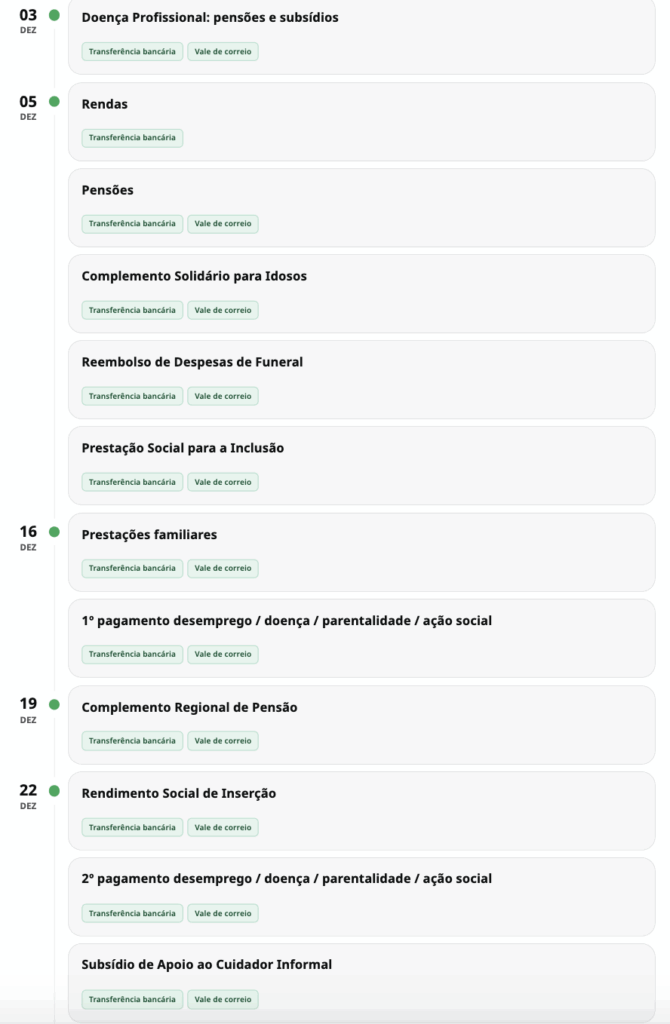 Social Security reminds us that December is 'just around the corner': find out the dates for payment of subsidies and pensions