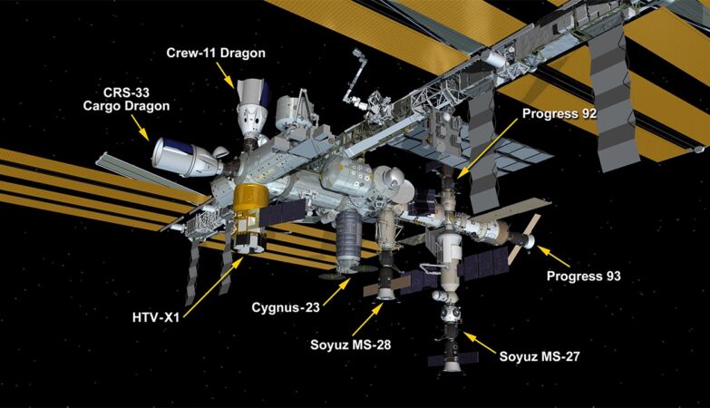 The International Space Station is without parking spaces for the first time