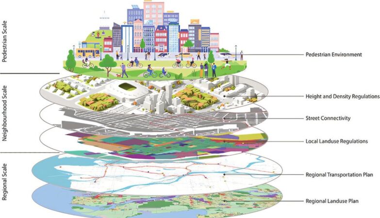 The hidden cost of designing cities around cars (which even trams won’t solve)
