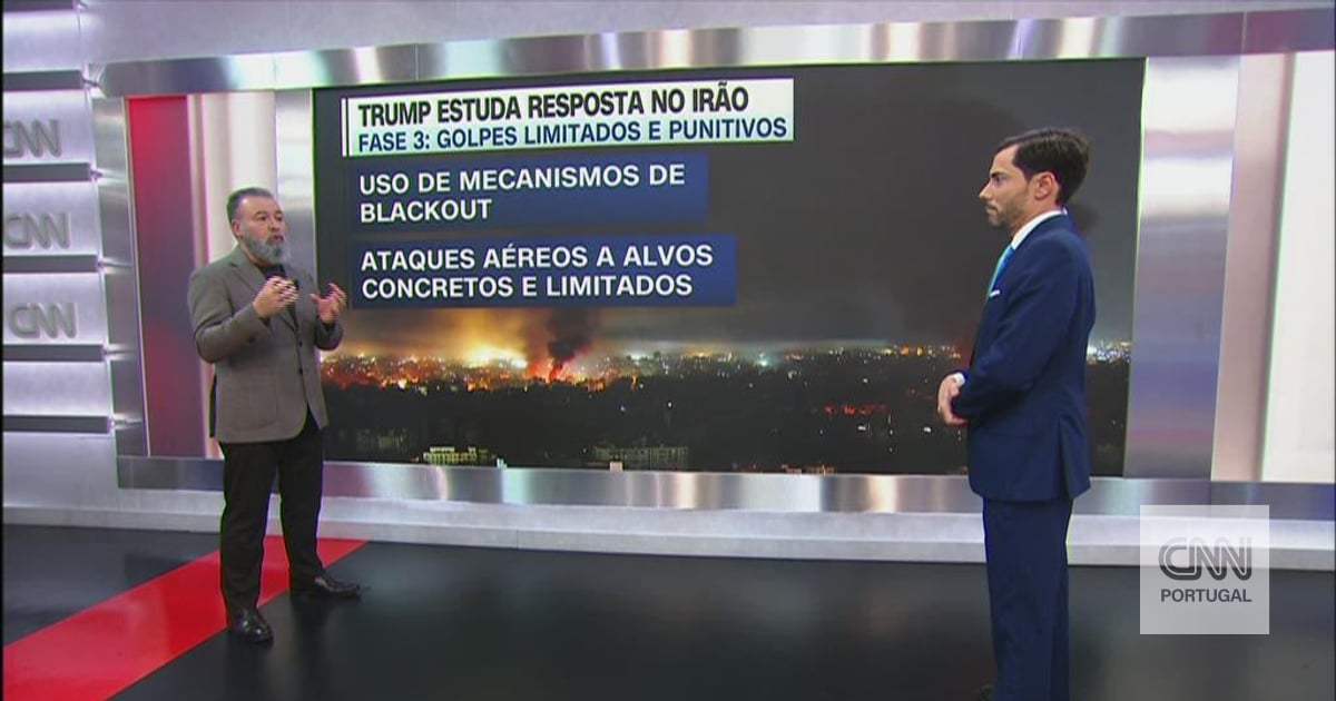 From the withdrawal of diplomatic staff to cyber attacks: these could be Trump's plans to respond to Iran