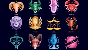 The rankings of the European zodiac. Which zodiac signs dominate each personality trait