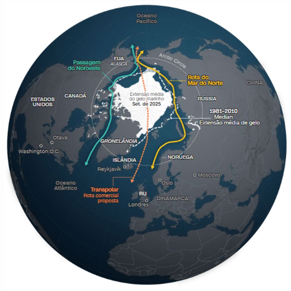 Arctic: the race that the US entered halfway and that Russia has been winning