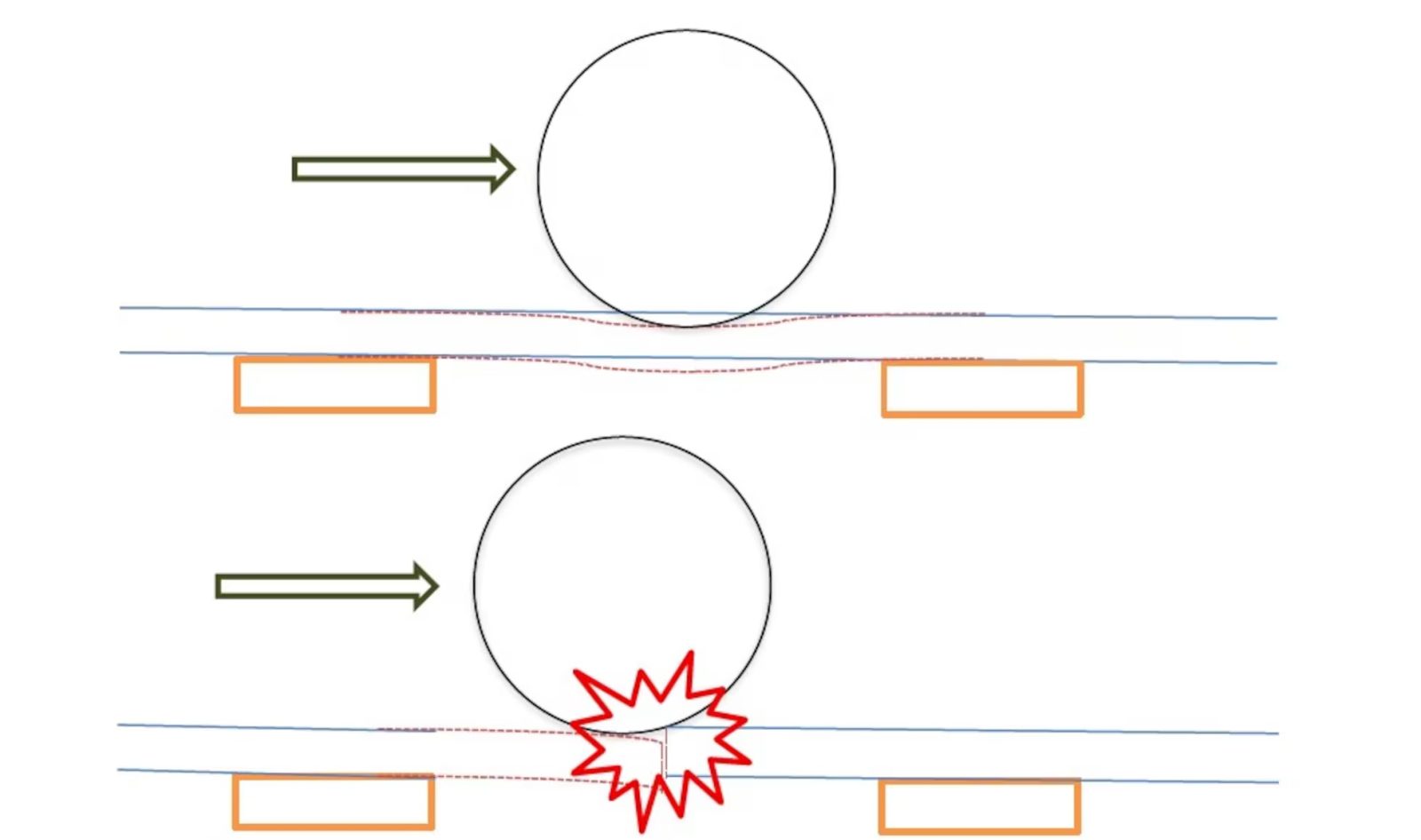 Spain: Iryo derailment with 45 dead attributed to rail crack