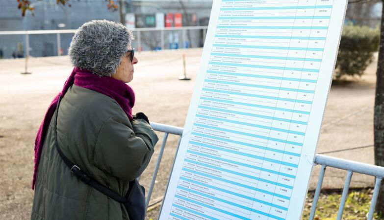 Voter turnout 4% above 2021. The year of the pandemic had the worst abstention ever