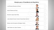 Eduardo, Passaláqua and Terrinca are also names of candidates for president of the Republic